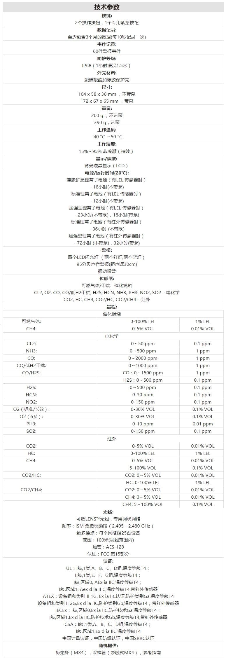 英思科（ISC） Ventis Pro 4 便携式四合一气体检测仪